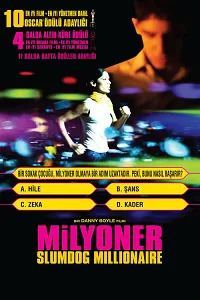 Milyoner – Slumdog Millionaire Poster